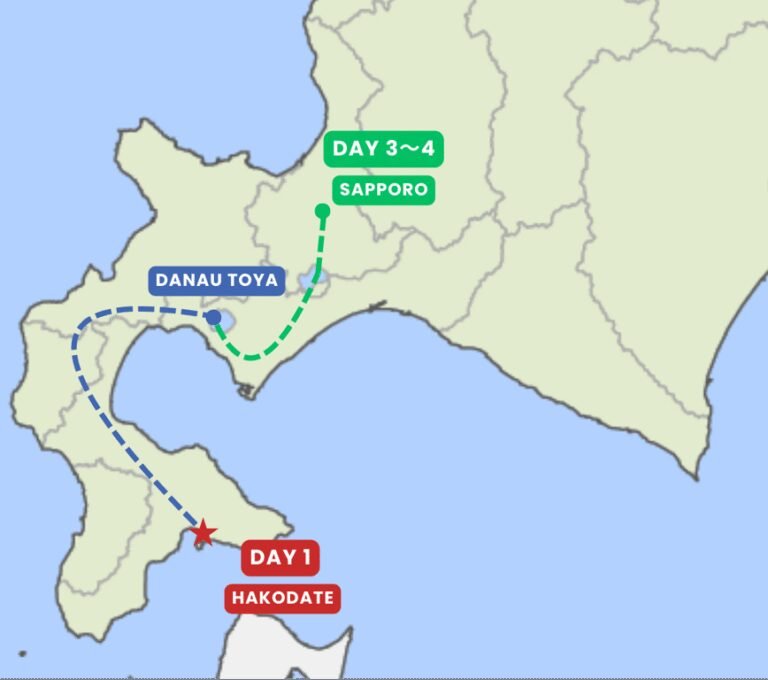 Rekomendasi Itinerary Musim Panas di Hokkaido